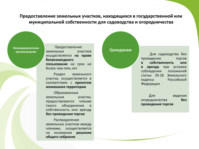 Понятие межи в земельном кодексе все