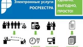 комитет имущественных отношений карелии